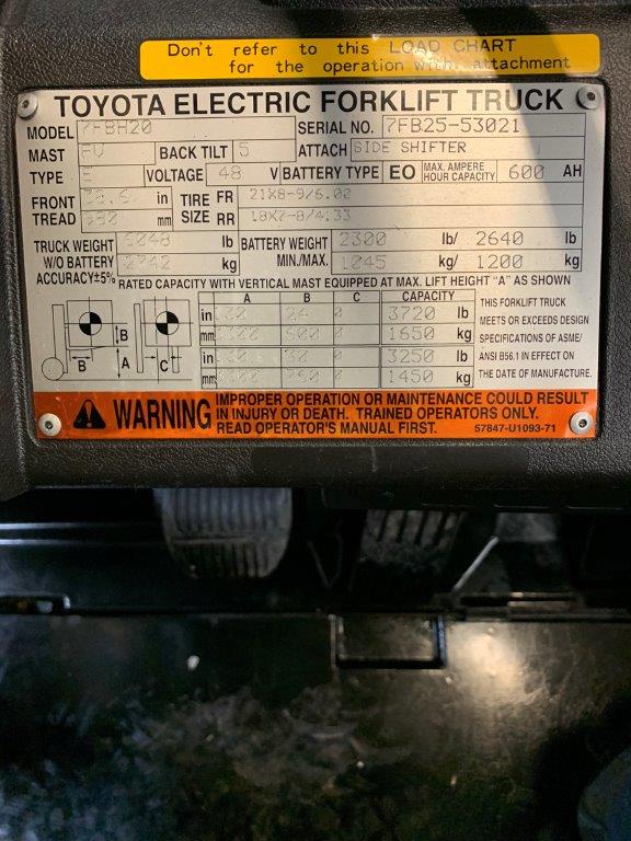 Model 7FBH20 orange toyota forklift with serial number 53021 for sale