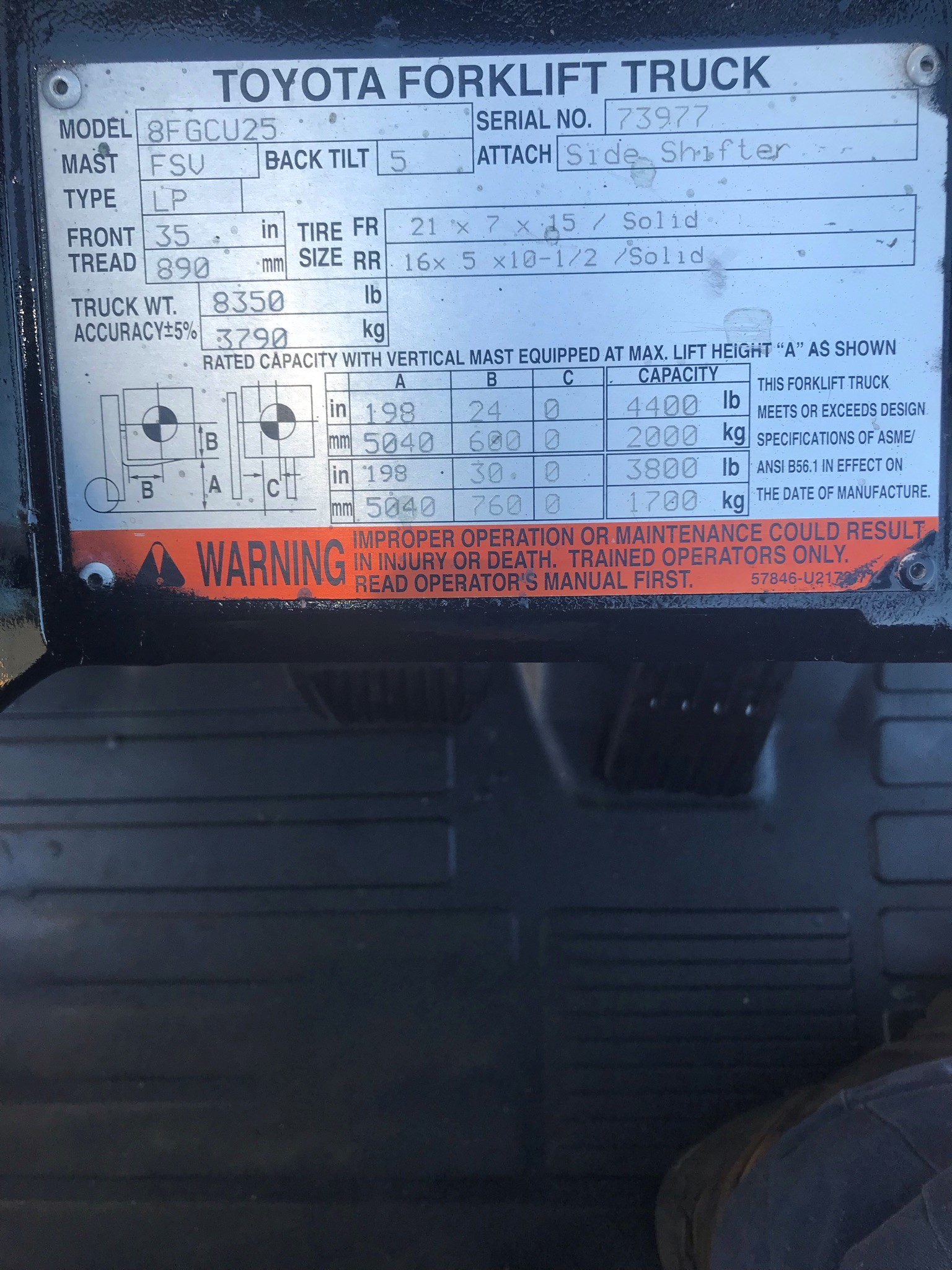 Model 8FGCU25 orange toyota forklift with serial number 73977 for sale
